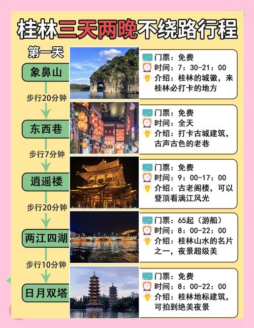 福建现在可以出行广西吗-福建现在可以出行广西吗要隔离吗