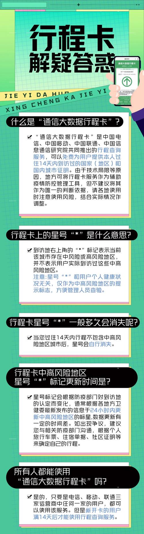 广州行程码带星影响出行吗/广州行程卡图片-第5张图片 广州行程码带星影响出行吗/广州行程卡图片-第5张图片