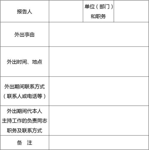 【单位出行报备什么意思/公司出行报备是什么意思】