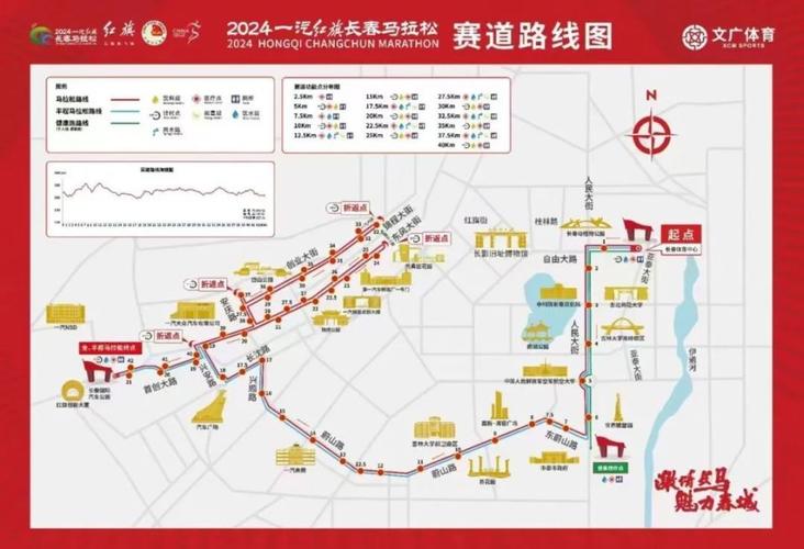 马拉松出行前吃什么-马拉松之前要吃什么-第1张图片 马拉松出行前吃什么-马拉松之前要吃什么-第1张图片