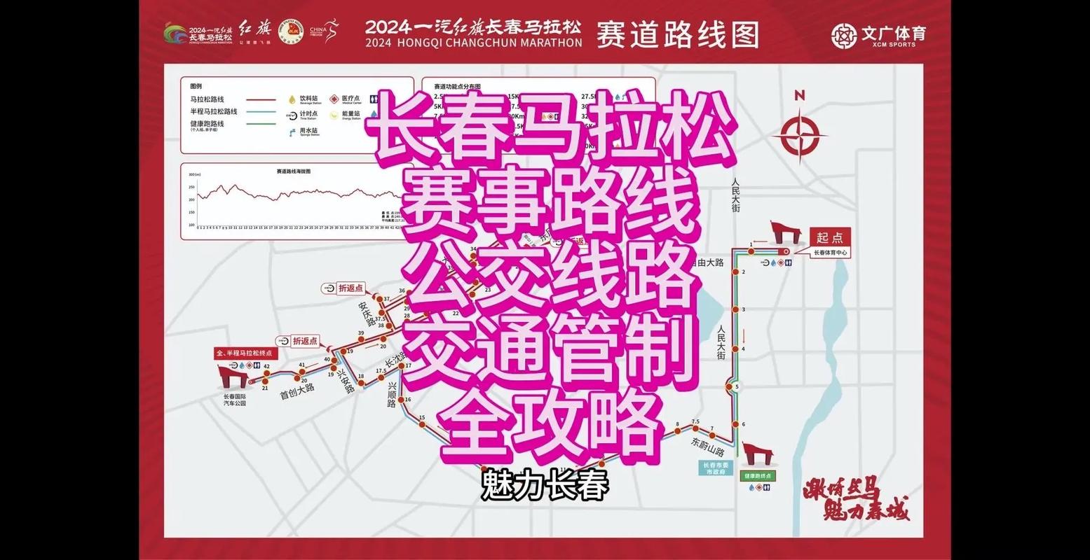 马拉松出行前吃什么-马拉松之前要吃什么-第4张图片 马拉松出行前吃什么-马拉松之前要吃什么-第4张图片