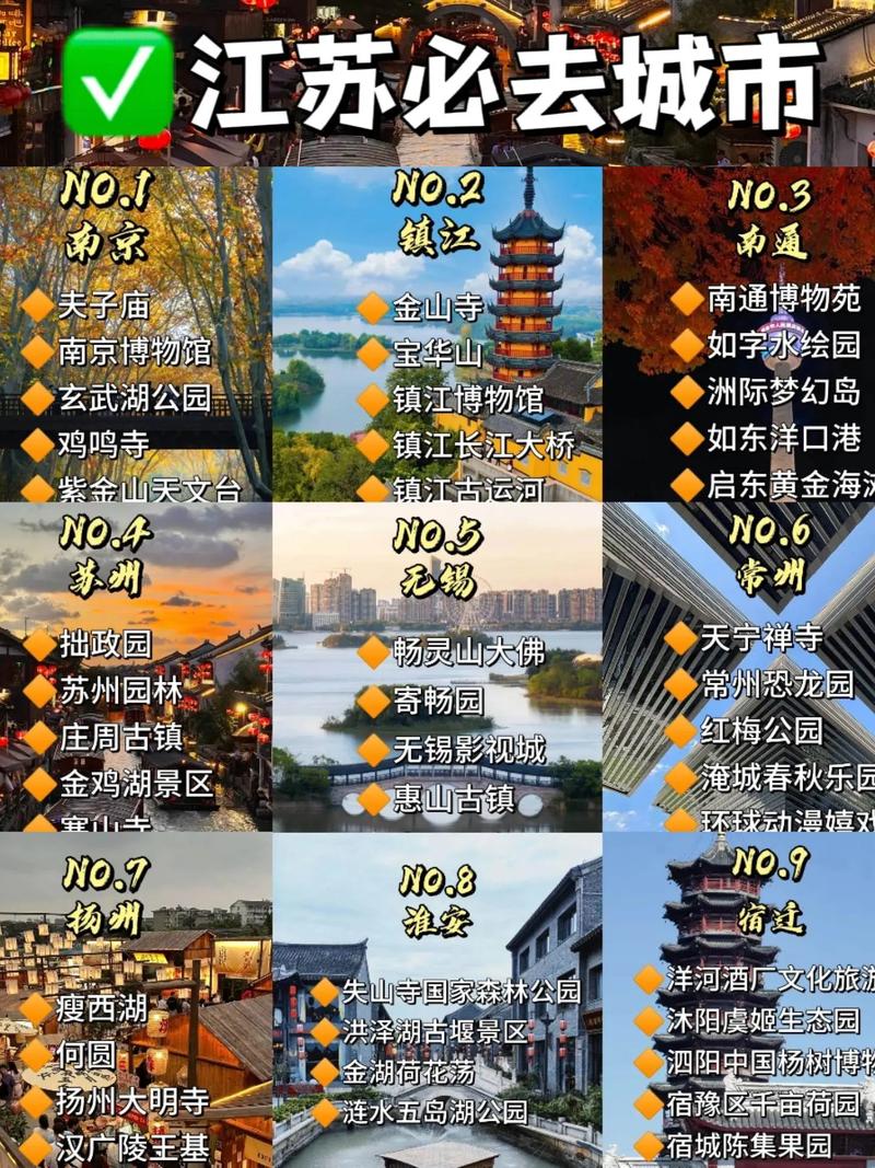 常州出行码带星吗,出常州市健康码会变颜色吗-第1张图片 常州出行码带星吗,出常州市健康码会变颜色吗-第1张图片