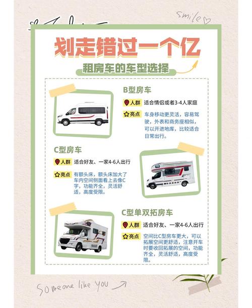 为什么房车这么方便出行/房车为什么在中国不流行