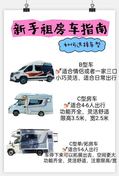 为什么房车这么方便出行/房车为什么在中国不流行-第4张图片 为什么房车这么方便出行/房车为什么在中国不流行-第4张图片