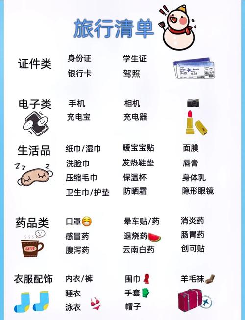 【冬季出行用什么比较好/冬季出行攻略】-第2张图片 【冬季出行用什么比较好/冬季出行攻略】-第2张图片