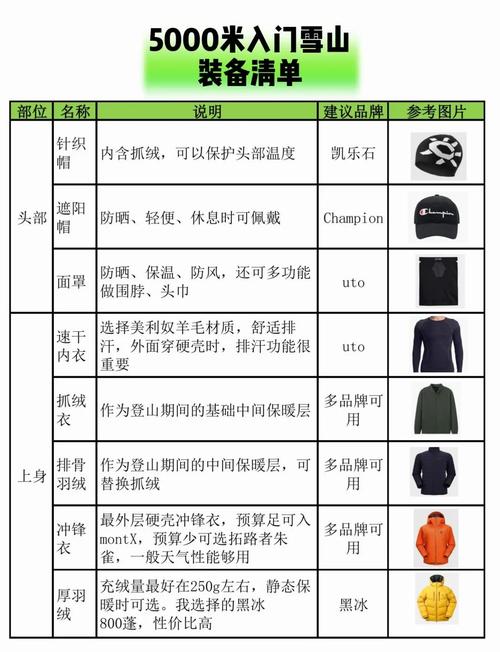 【冬季出行用什么比较好/冬季出行攻略】-第10张图片 【冬季出行用什么比较好/冬季出行攻略】-第10张图片