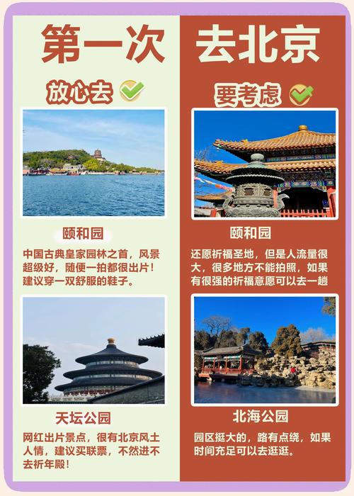 现在旅游出行有限制吗北京/北京现在去旅游受限制吗-第7张图片 现在旅游出行有限制吗北京/北京现在去旅游受限制吗-第7张图片