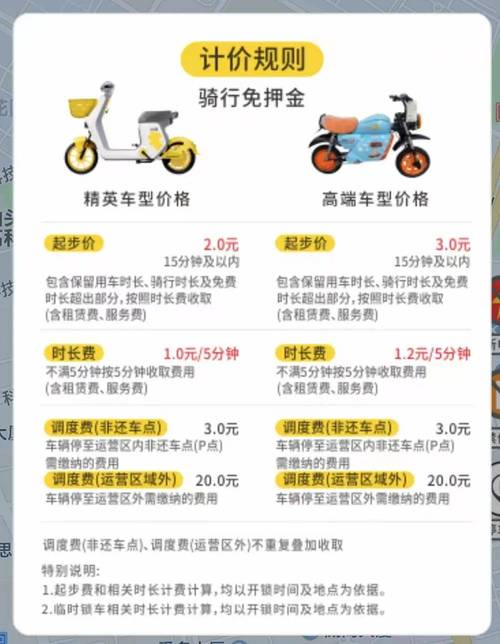 摩范出行押金好退吗/摩范出行押金最快多长时间退-第1张图片