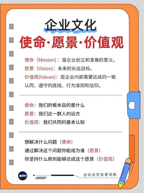出行服务的核心愿景是什么/出行服务体系-第4张图片 出行服务的核心愿景是什么/出行服务体系-第4张图片