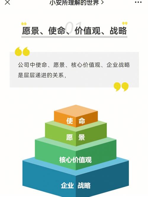 出行服务的核心愿景是什么/出行服务体系-第6张图片 出行服务的核心愿景是什么/出行服务体系-第6张图片