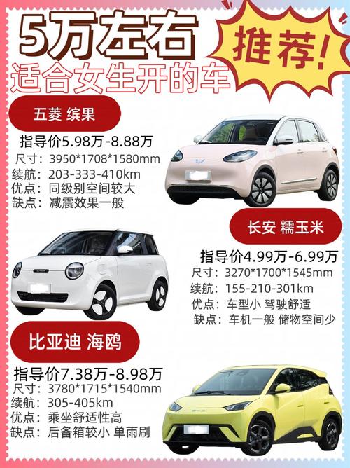 适合女生出行的车有哪些-适合女生开的车?-第3张图片