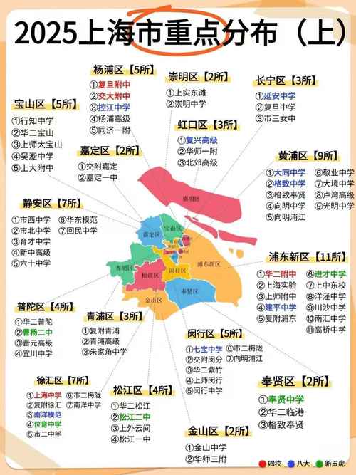 上海能跨区出行吗现在/上海地区能去外地吗-第3张图片 上海能跨区出行吗现在/上海地区能去外地吗-第3张图片