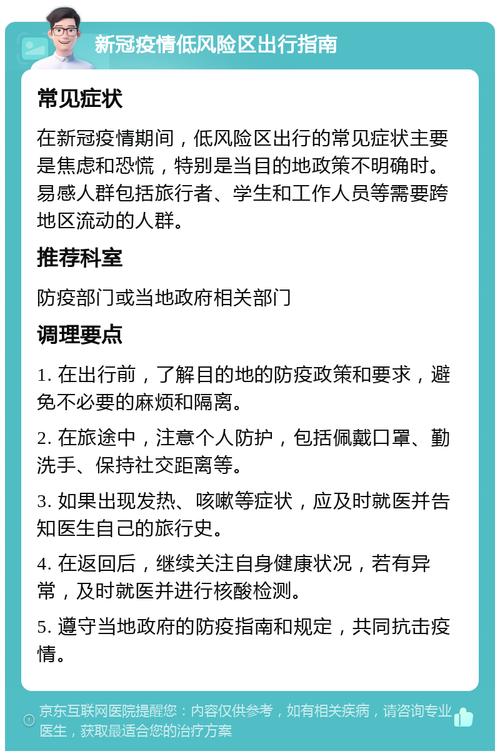 【中低风险地区出行需要什么/低风险地区去中风险地区需要核酸检测吗】-第1张图片 【中低风险地区出行需要什么/低风险地区去中风险地区需要核酸检测吗】-第1张图片
