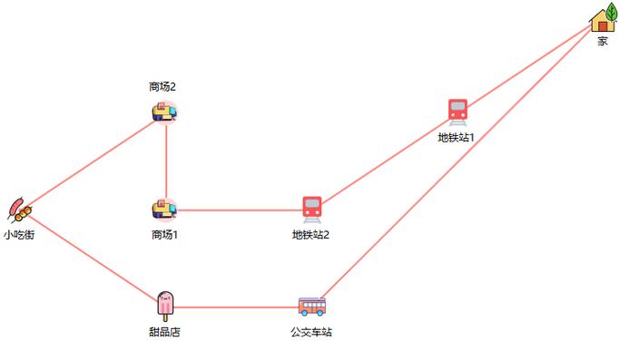 关于“出行码出行记录怎么查”你不知道的事-第5张图片 关于“出行码出行记录怎么查”你不知道的事-第5张图片