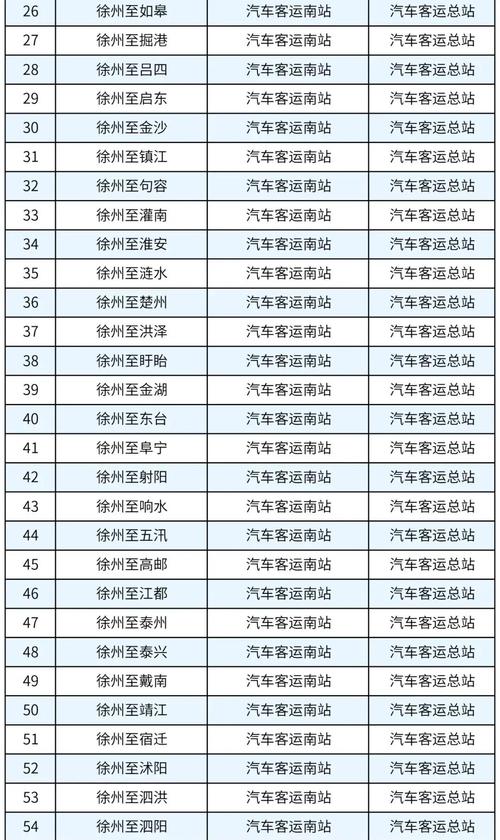关于“徐州到山东滕州可以出行吗”你不知道的事-第6张图片