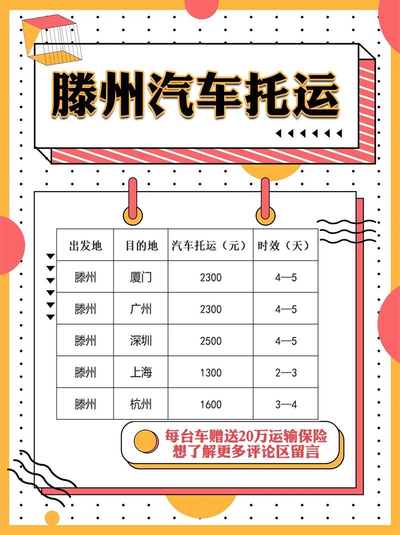 关于“徐州到山东滕州可以出行吗”你不知道的事-第7张图片