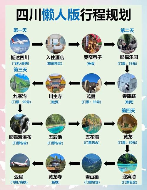 【绵阳五一放假出行安全吗/绵阳五一放假出行安全吗现在】-第7张图片