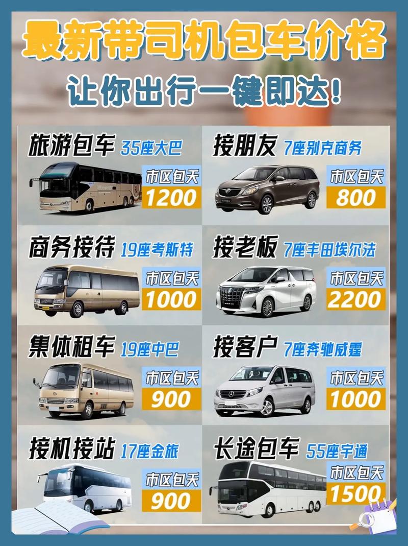 旅游选取什么出行，旅游怎么选取