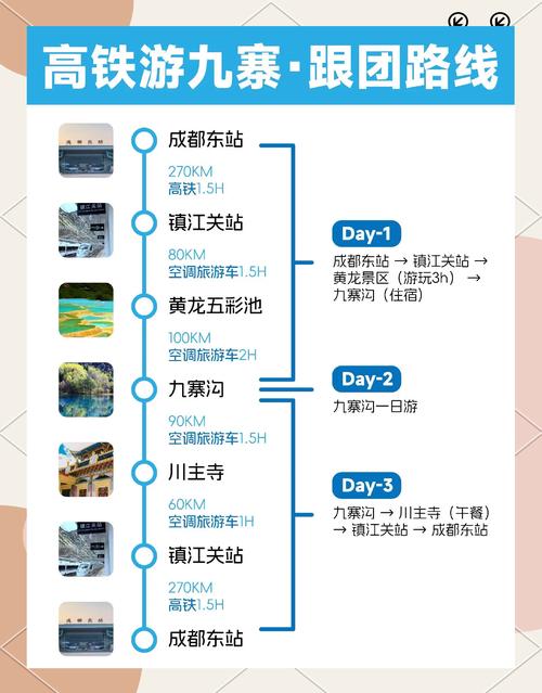 旅游选取什么出行,旅游怎么选取-第2张图片 旅游选取什么出行,旅游怎么选取-第2张图片