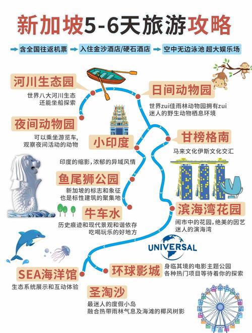 旅游选取什么出行,旅游怎么选取-第7张图片 旅游选取什么出行,旅游怎么选取-第7张图片