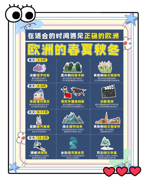 欧洲什么时候有马路出行/现在欧洲什么时间-第5张图片 欧洲什么时候有马路出行/现在欧洲什么时间-第5张图片