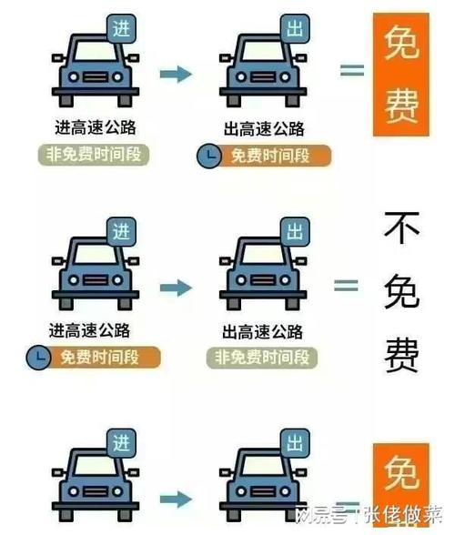 叮咚出行怎么扣钱-叮咚出行app下载-第4张图片 叮咚出行怎么扣钱-叮咚出行app下载-第4张图片