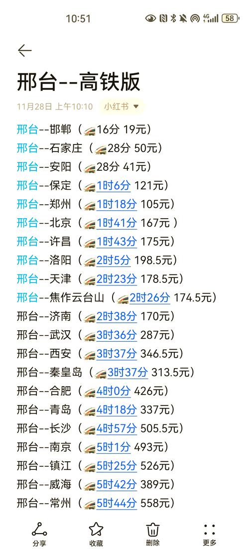 乳山到牟平能正常出行吗/牟平到乳山车票多少钱-第4张图片 乳山到牟平能正常出行吗/牟平到乳山车票多少钱-第4张图片