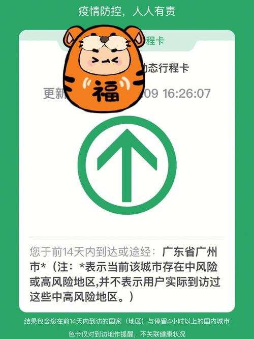 关于“现在绿码带星影响出行吗”你不知道的事-第4张图片 关于“现在绿码带星影响出行吗”你不知道的事-第4张图片