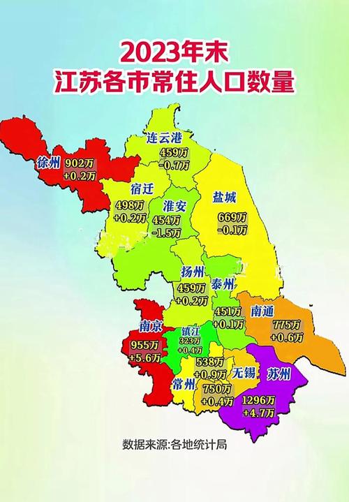 【江苏省持绿码可出行吗/江苏省持绿码可出行吗最新消息】-第5张图片 【江苏省持绿码可出行吗/江苏省持绿码可出行吗最新消息】-第5张图片
