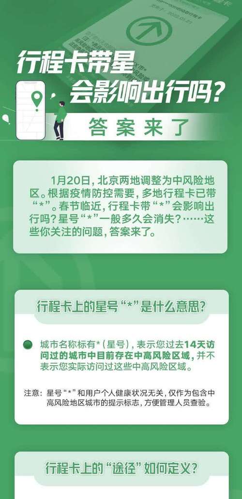 出行码带星可以出行吗最新-行程码带星可以出行吗-第8张图片 出行码带星可以出行吗最新-行程码带星可以出行吗-第8张图片