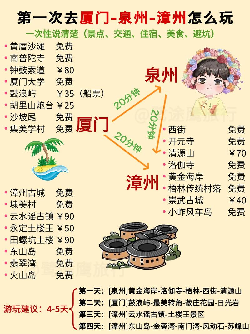 厦门到漳州港出行要求高吗,厦门到漳州港直线距离-第3张图片 厦门到漳州港出行要求高吗,厦门到漳州港直线距离-第3张图片