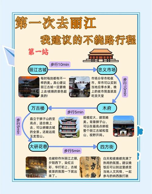 假期出行手册怎么写/假期出行手册怎么写作文-第9张图片 假期出行手册怎么写/假期出行手册怎么写作文-第9张图片