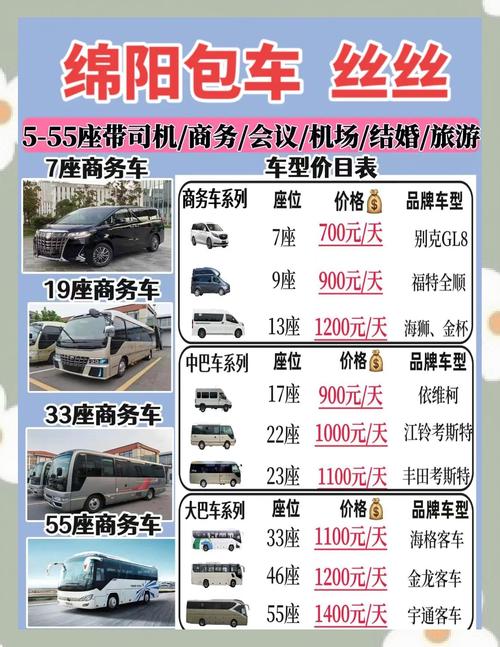 【绵阳出行是哪个车站发车/绵阳车站有哪些车站】
