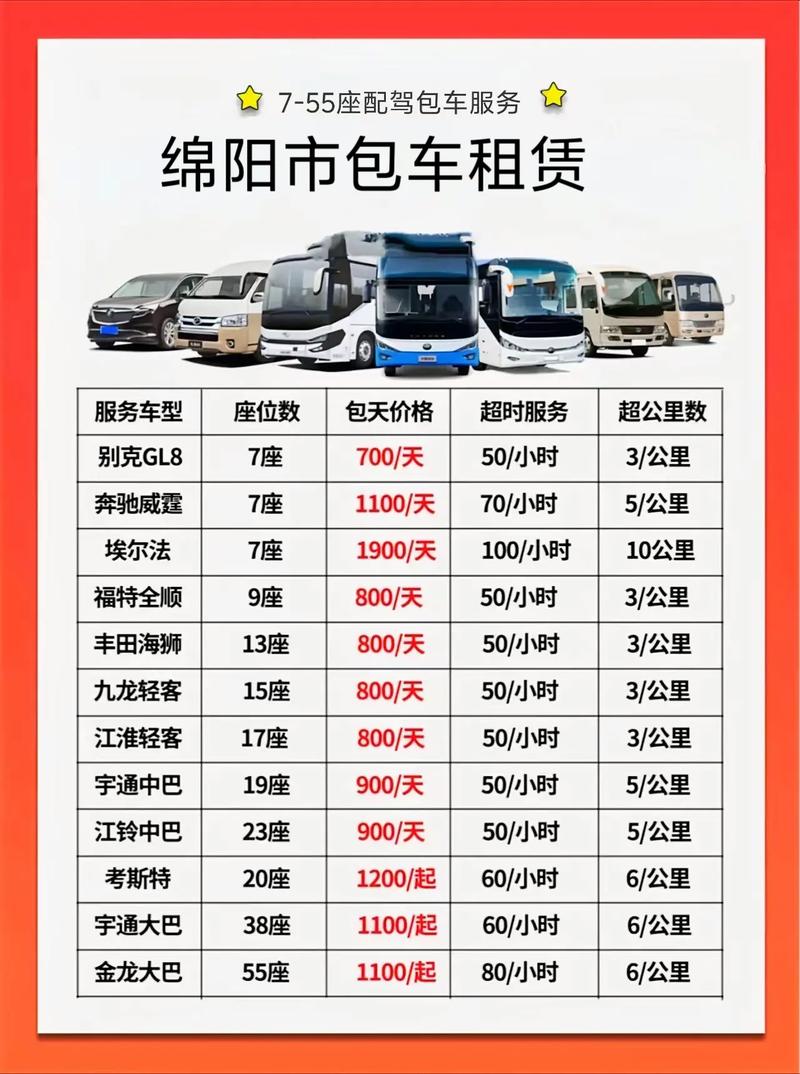 【绵阳出行是哪个车站发车/绵阳车站有哪些车站】-第2张图片