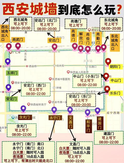 关于“雁塔区的出行工具有哪些”你不知道的事-第6张图片