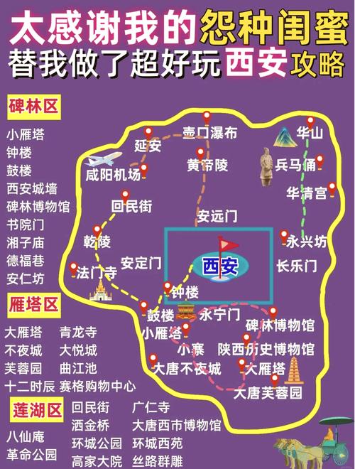 关于“雁塔区的出行工具有哪些”你不知道的事-第8张图片