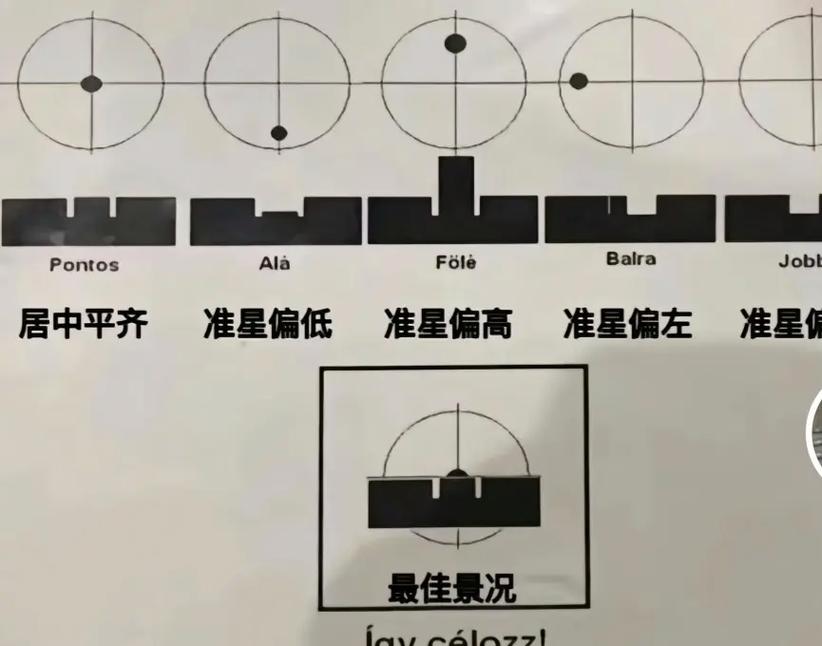 两点一线出行方式是什么-两点一线的下一句-第7张图片 两点一线出行方式是什么-两点一线的下一句-第7张图片