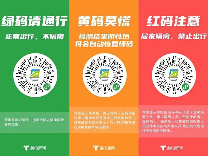 【中风险黄码可以出行不出行吗/中风险地区的黄码啥时候能变绿码呢】-第2张图片 【中风险黄码可以出行不出行吗/中风险地区的黄码啥时候能变绿码呢】-第2张图片
