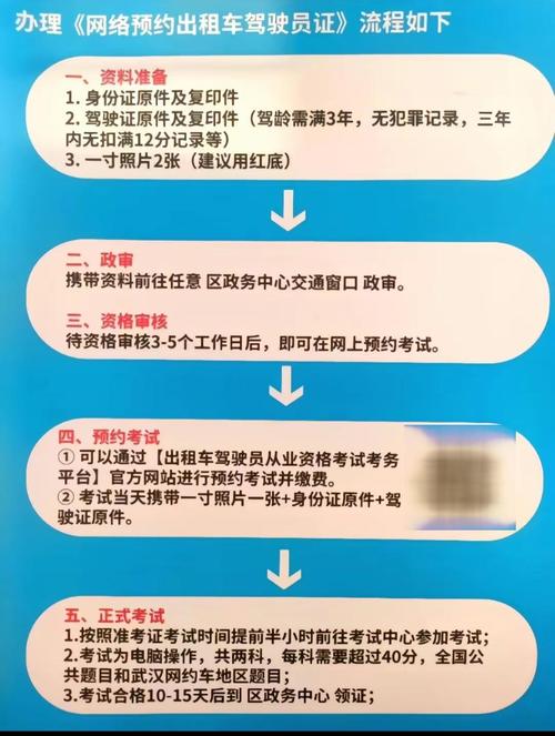 关于“武汉出行需要出行证吗”你不知道的事-第5张图片