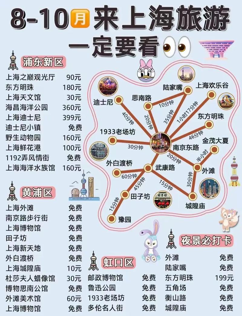 现代出行痛点在哪里-现代出行方式-第5张图片