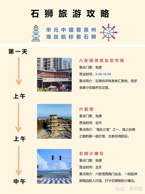泉州出行需要出行证吗-泉州出行需要出行证吗现在