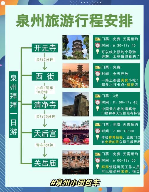 泉州出行需要出行证吗-泉州出行需要出行证吗现在-第7张图片