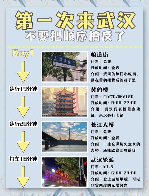 武汉出行需要带口罩吗现在/武汉出行需要健康码吗