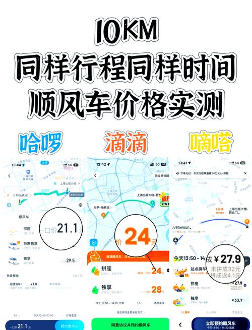 关于“风韵出行有等待费吗”你不知道的事-第5张图片 关于“风韵出行有等待费吗”你不知道的事-第5张图片