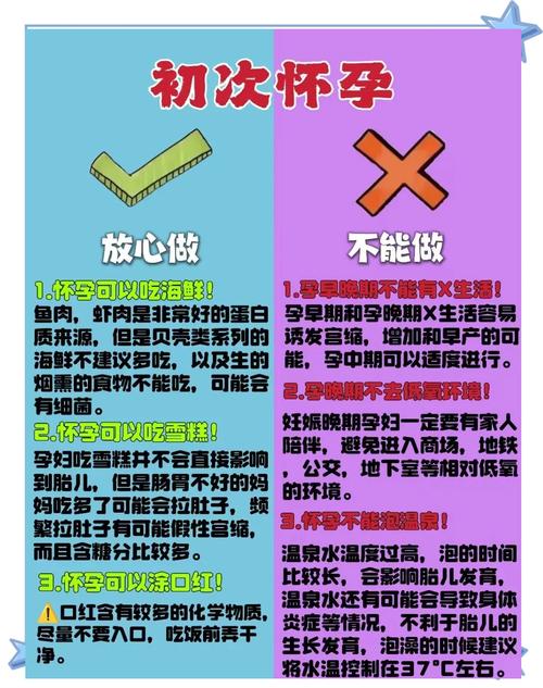 【怀孕出行有什么禁忌嘛/怀孕出远门要注意什么】-第4张图片 【怀孕出行有什么禁忌嘛/怀孕出远门要注意什么】-第4张图片