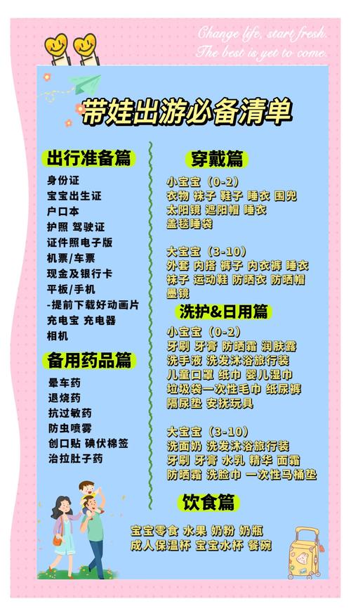 假期出行必需品有哪些-假期出行必需品有哪些英文-第4张图片