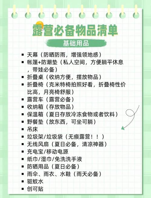 关于“全家出行准备物资有哪些”你不知道的事-第2张图片