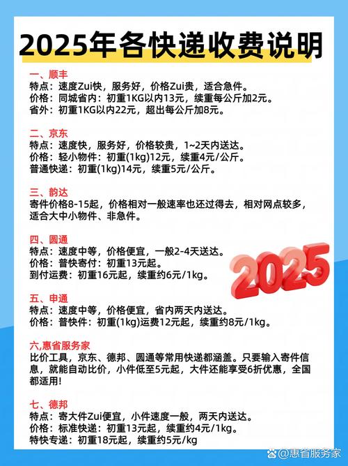 关于“顺丰小哥出行注意什么安全”你不知道的事-第3张图片 关于“顺丰小哥出行注意什么安全”你不知道的事-第3张图片