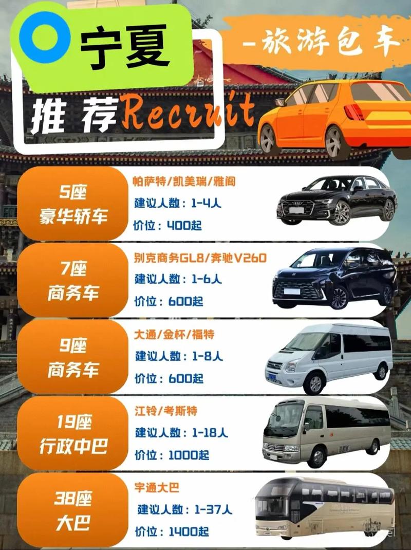 宁夏出行定制出行是什么车/宁夏出行的客服地点在哪-第2张图片