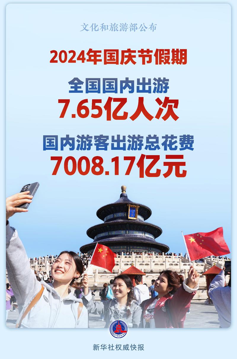 今年国庆假期能出行吗吗,今年国庆放假能出省旅游吗-第6张图片 今年国庆假期能出行吗吗,今年国庆放假能出省旅游吗-第6张图片